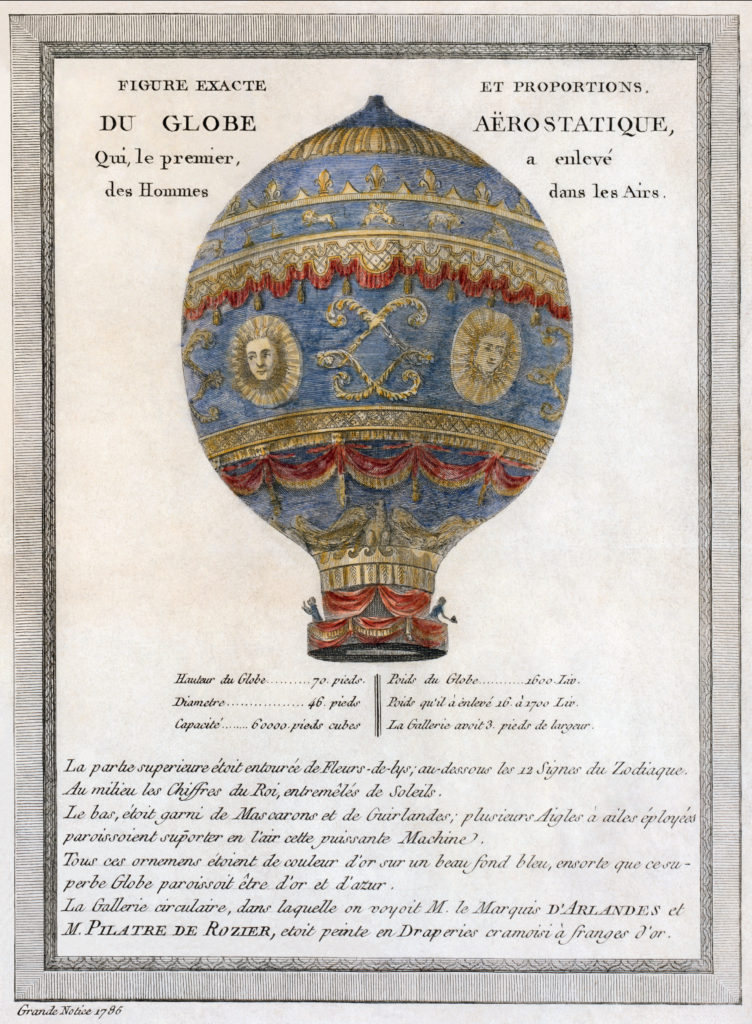 Шар, на котором 21 ноября 1783 года первыми поднялись в небо Пилатр де Розье и д’Арланд